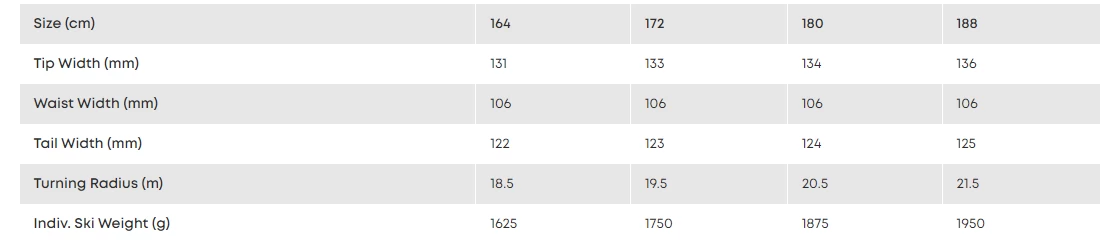 Armada ARW 106 UL Womens Ski 2023 - Image 4